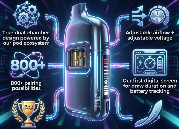 New Cannabis Vape Technologies